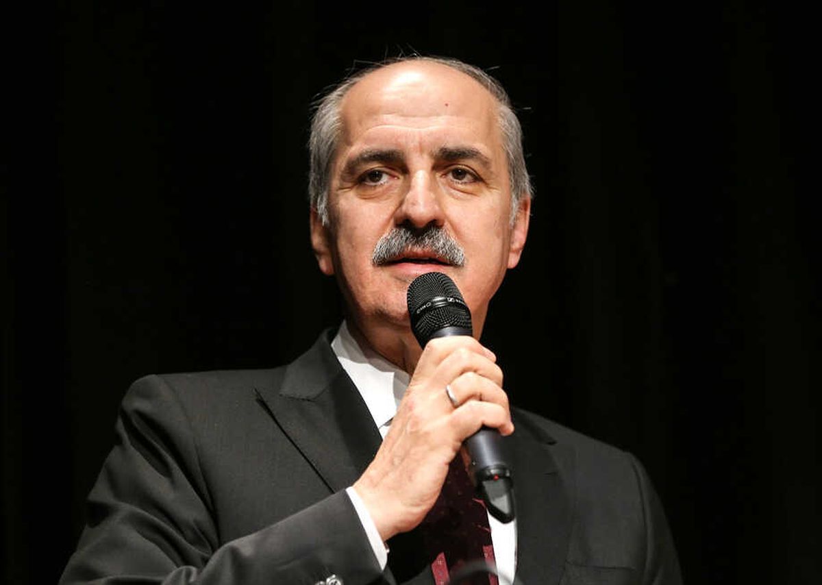 Uluslararası İslam ve Ekonomi Sempozyumu