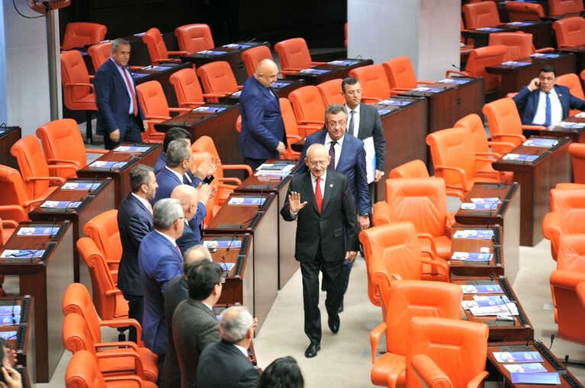 2019 Merkezi Yönetim Bütçe Görüşmeleri Başladı