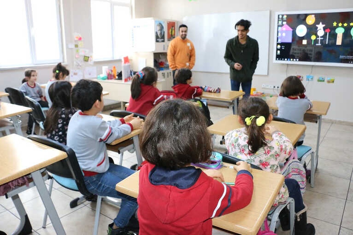 Erasmus Öğrencisi Cü Vakfı Okulları Öğrencileriyle Buluştu