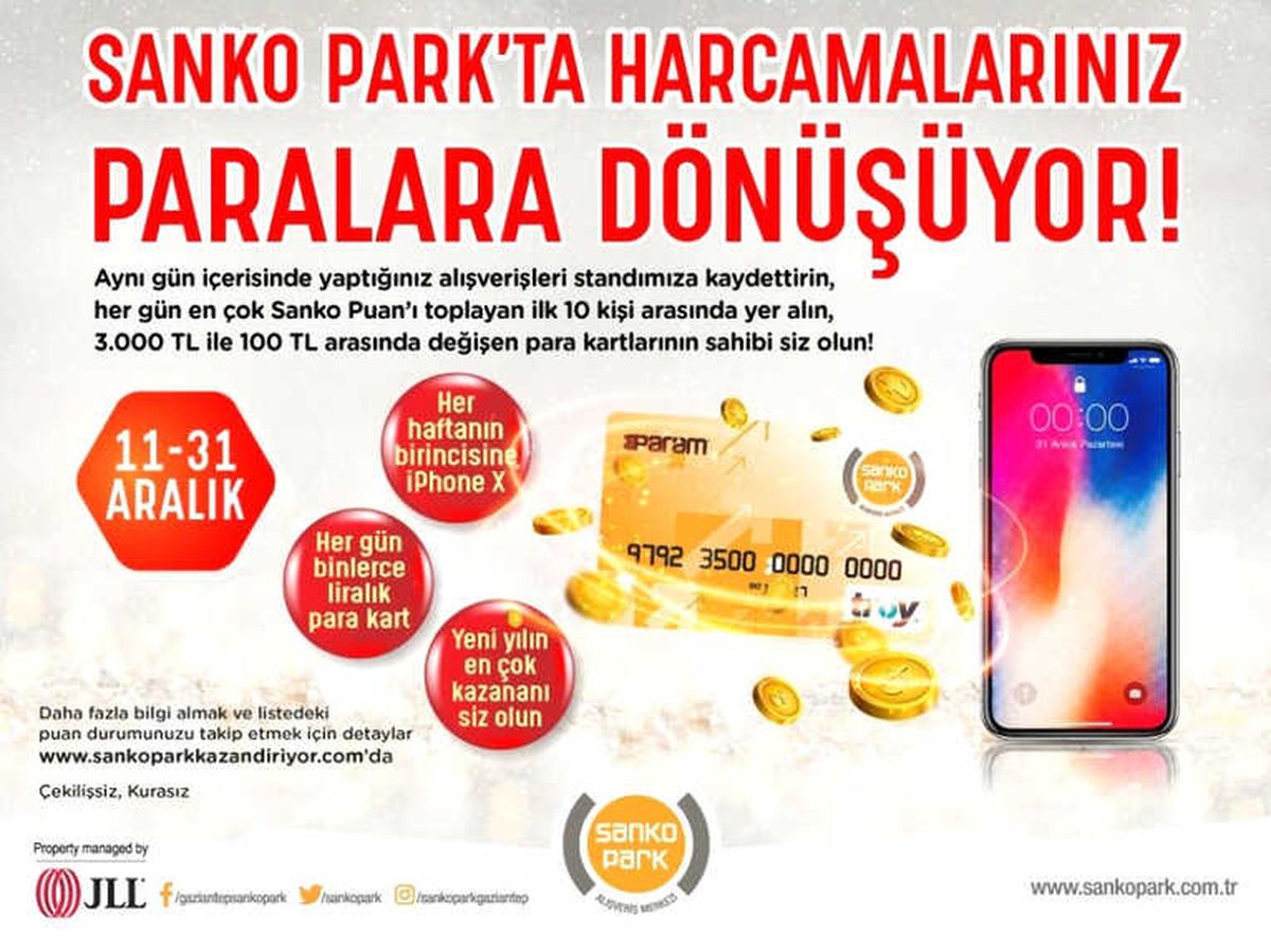 Sanko Park\'ta Harcamalar Paralara Dönüşüyor