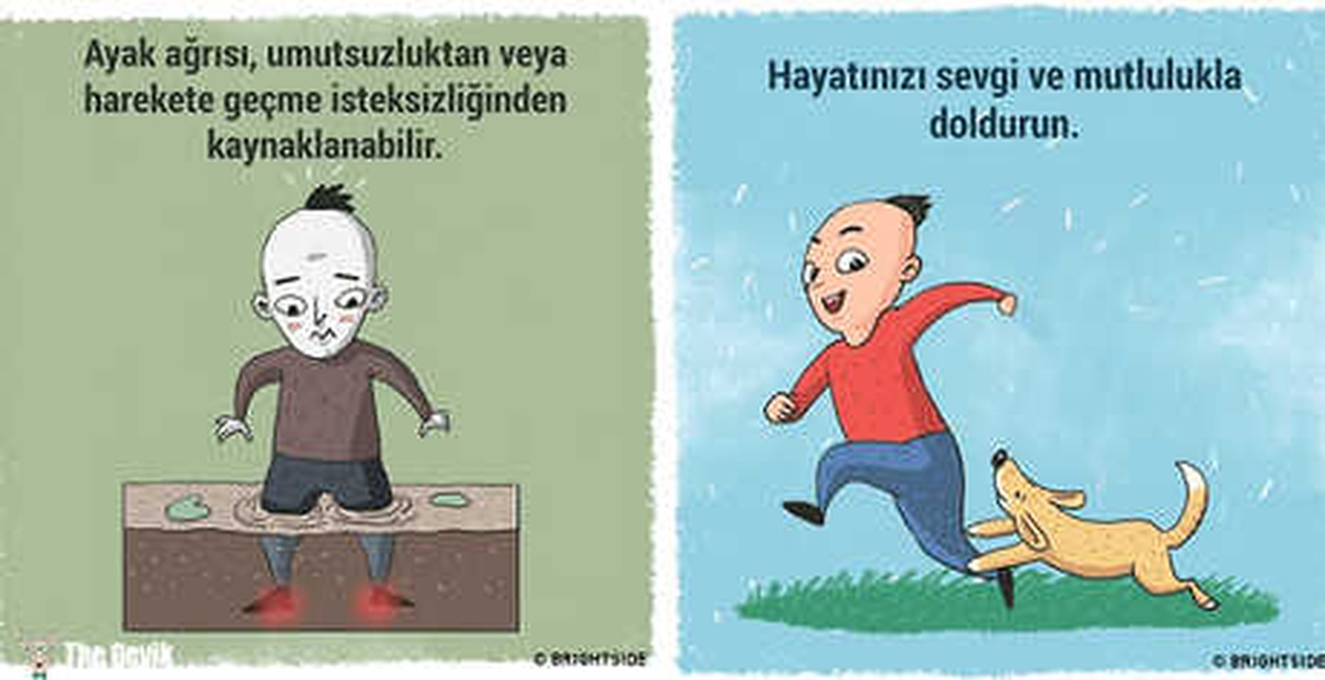 Vücudumuzun Çeşitli Bölgelerindeki Ağrıların Psikolojik Sebeplerini Gösteren 9 Çizim