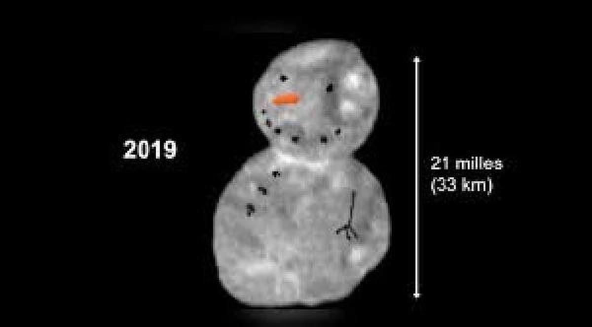 Nasa Yapışık Gezegenlerin Yüksek Çözünürlüklü Fotoğrafını Gönderdi