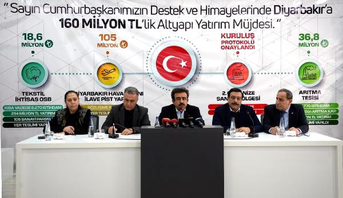 Diyarbakır\'da 25 Bin Kişiye İstihdam Müjdesi