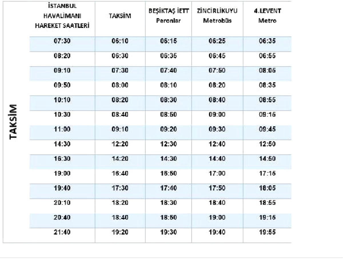İstanbul Havalimanı\'na Otobüslerin Günlük Sefer Sayısı 140\'a Çıkıyor