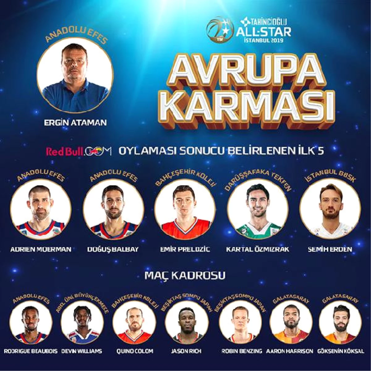 Tahincioğlu All-Star 2019\'da Kadrolar Açıklandı