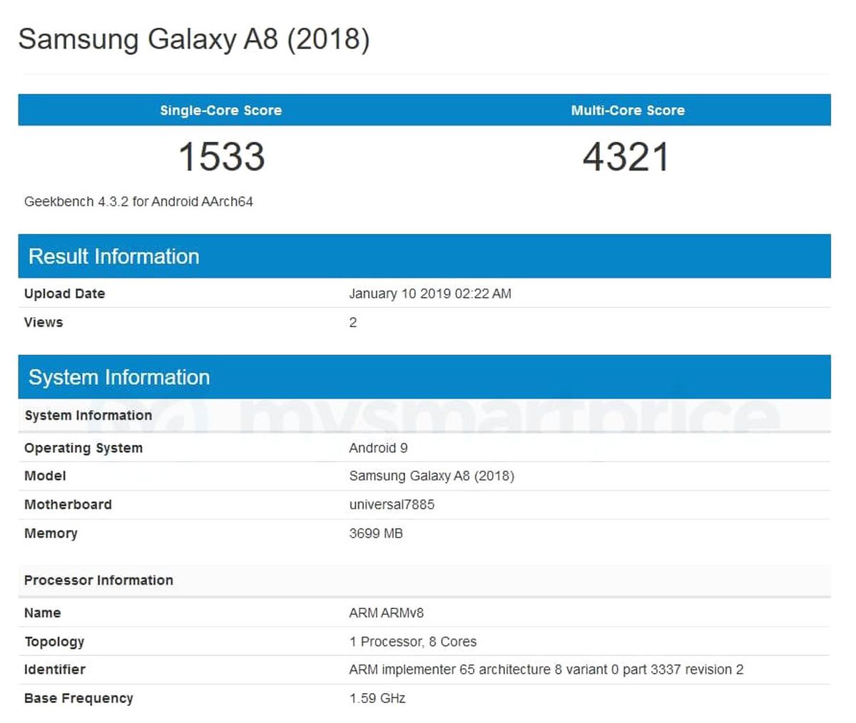 Samsung Galaxy A8 (2018) Nisan Ayında Android Pie Güncellemesi Alıyor