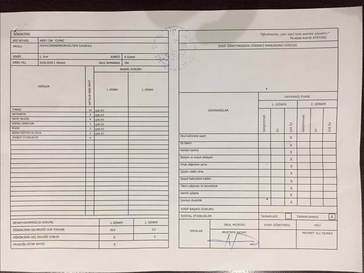 Baba Şiddetiyle Öldüğü İddia Edilen Çocuğun Karnesi "Çok İyi"