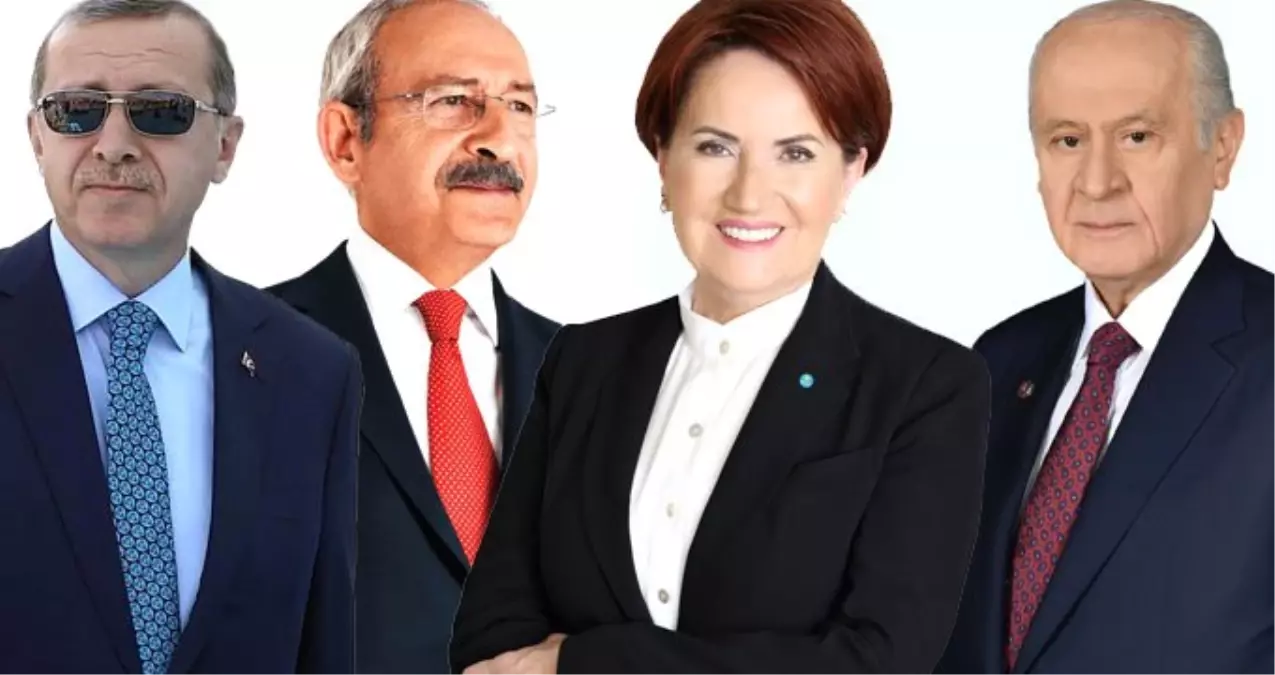 24 Haziran Seçimlerinde Çuvallayan Şirket, Yerel Seçim İçin Yaptığı Anketi Paylaştı