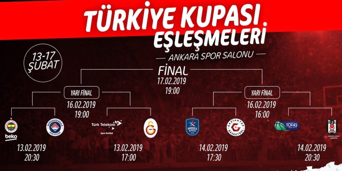 Erkekler Basketbol Türkiye Kupası\'nın Programı Belli Oldu