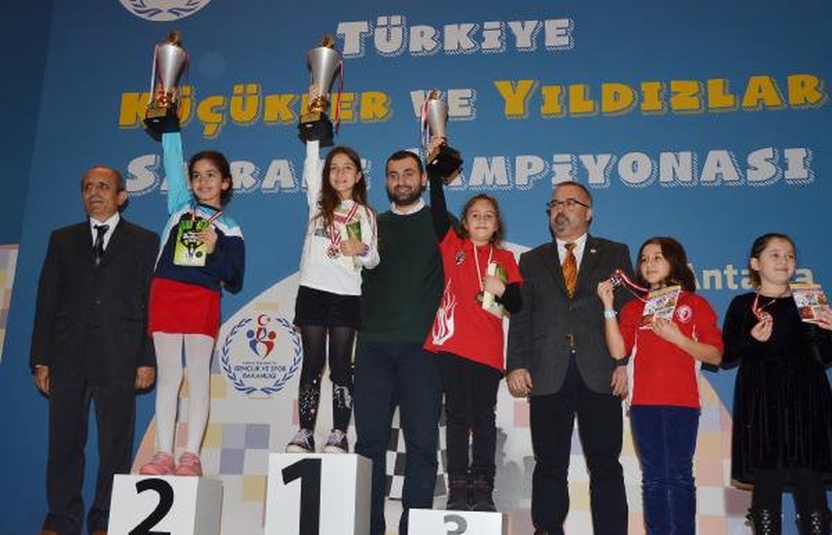 2019 Türkiye Küçükler Yıldızlar ve Emektarlar Satranç Şampiyonası Sona Erdi
