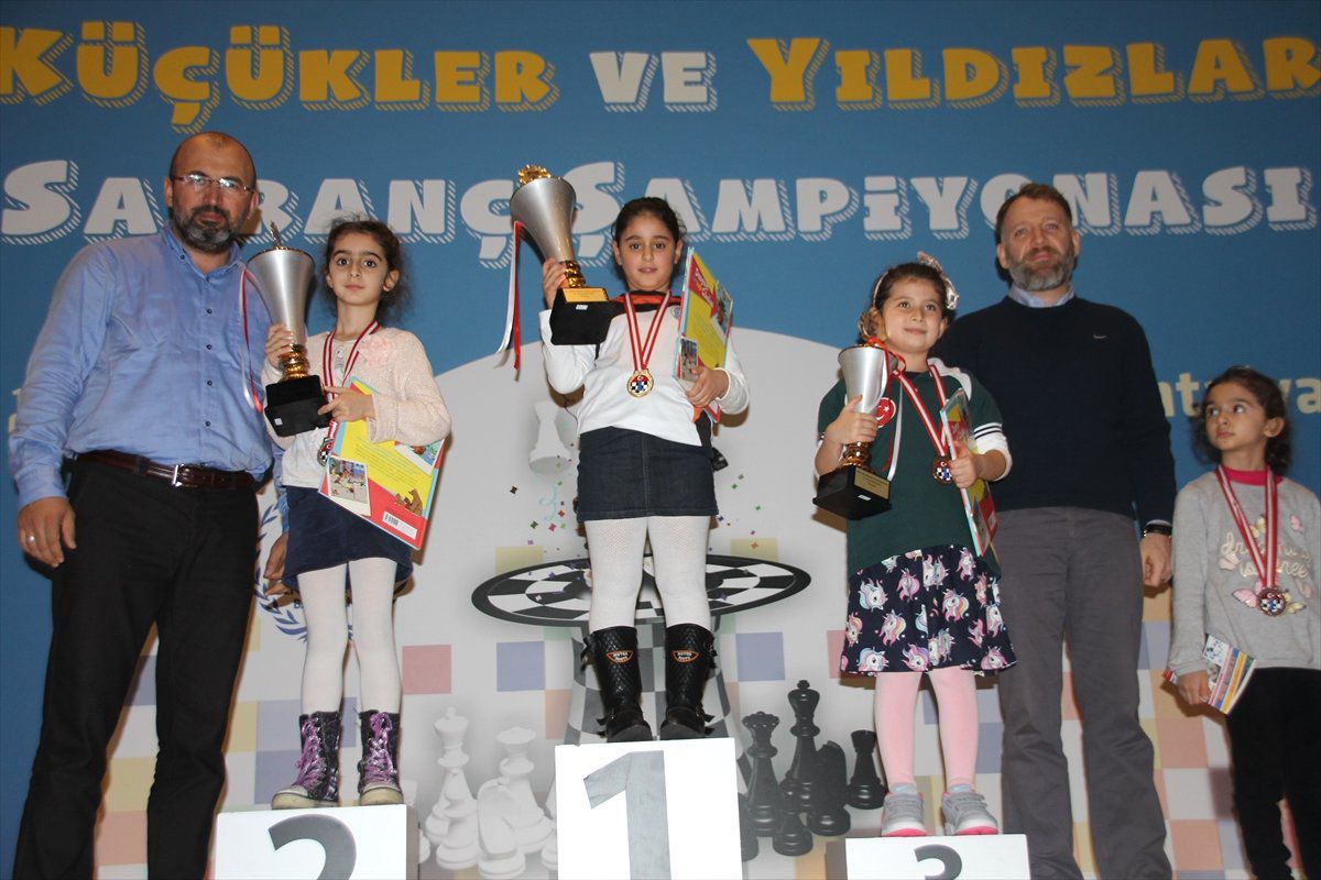 Satranç: 2019 Türkiye Küçükler, Yıldızlar ve Emektarlar Şampiyonası