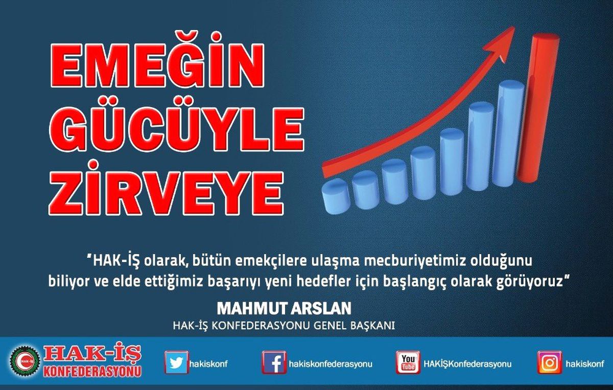Hak-İş Genel Başkanı Arslan: "Hak-İş Emeğin Gücüyle Zirveye Yürümekte"