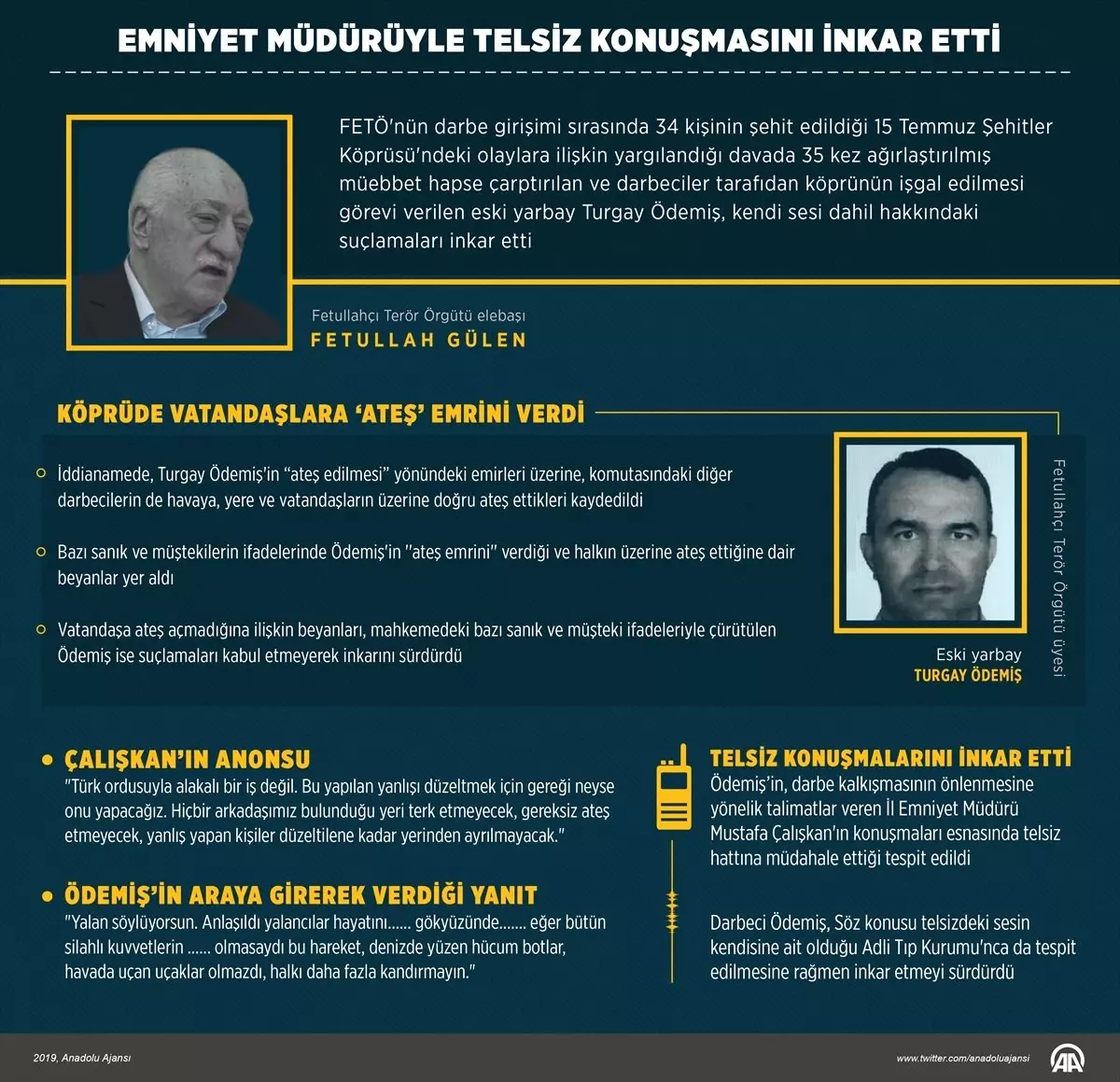 Grafikli - Emniyet Müdürüyle Telsiz Konuşmasını İnkar Etti