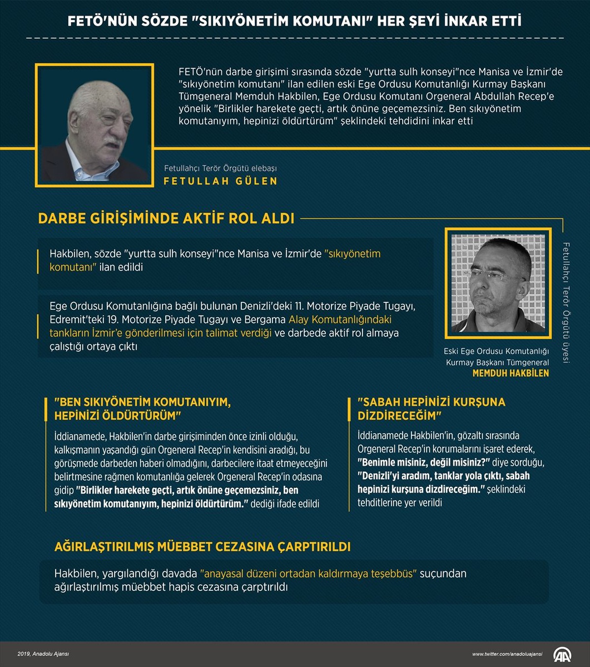 Grafikli - Fetö\'nün Sözde "Sıkıyönetim Komutanı" Her Şeyi İnkar Etti