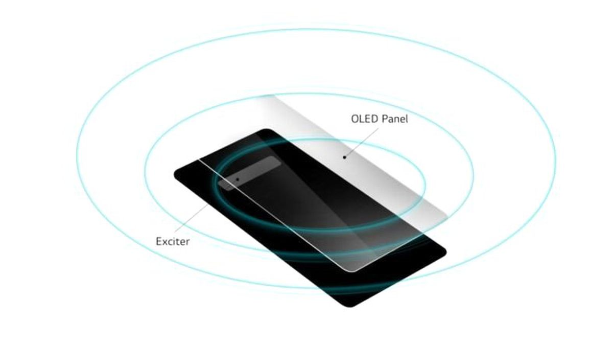 Lg G8 Thinq\'in Oled Ekranı Amplifikatör de Olabilecek