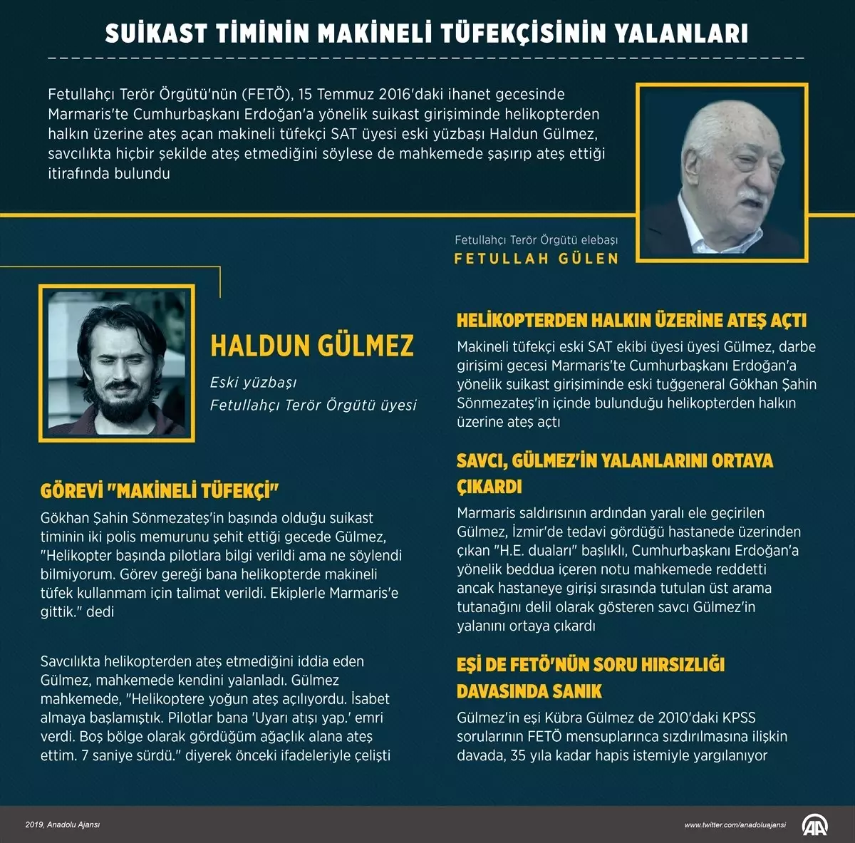 Grafikli - Suikast Timinin Makineli Tüfekçisinin Yalanları