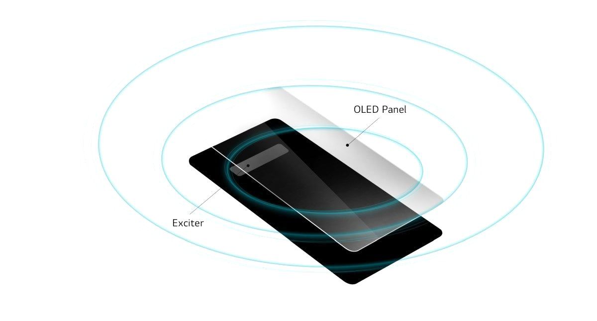 Lg, G8\'in Oled Ekranını Ses İçin Kullanıyor, Crystal Sound Oled G8