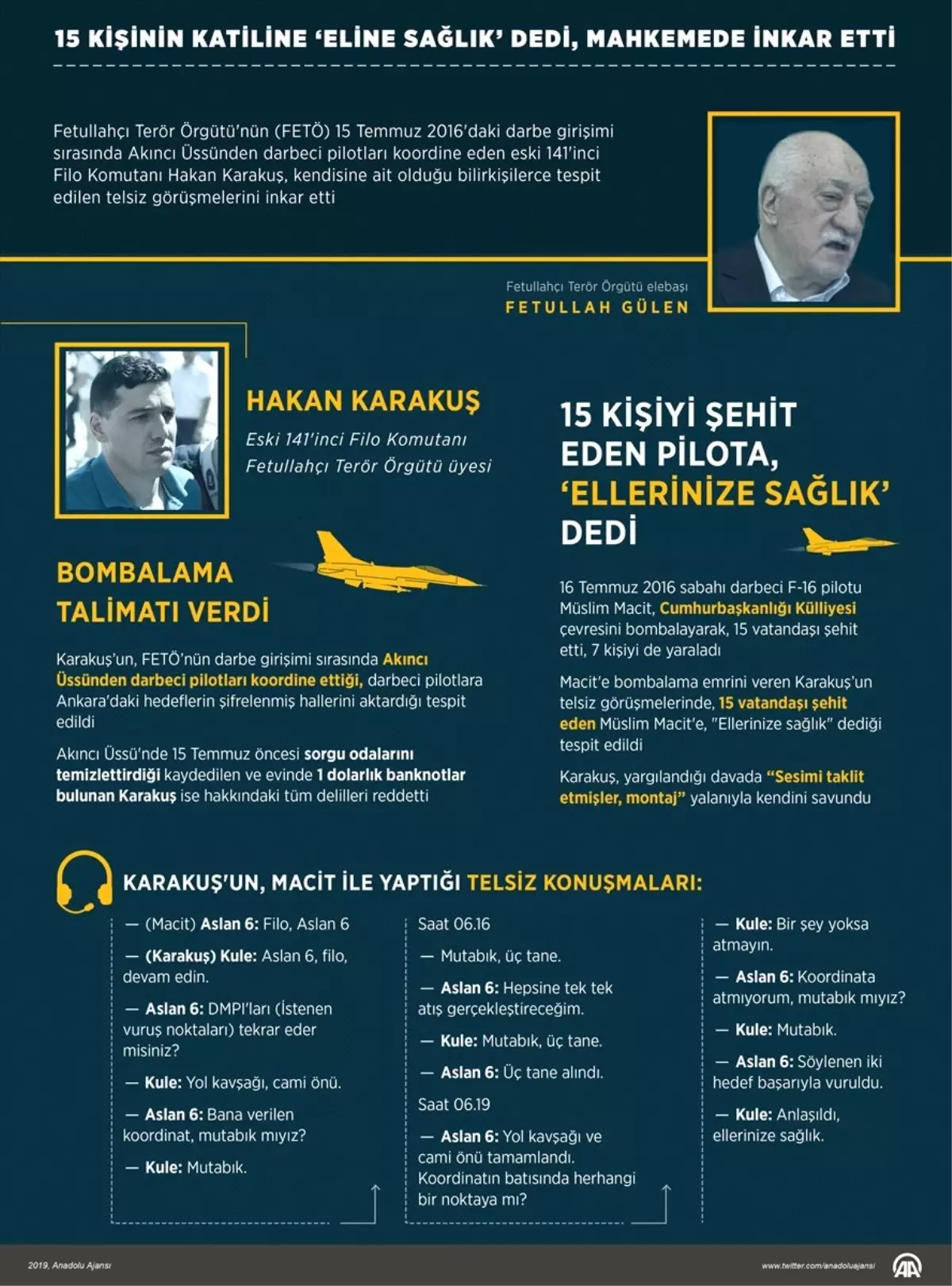 Grafikli - 15 Kişinin Katiline "Eline Sağlık" Dedi, Mahkemede İnkar Etti