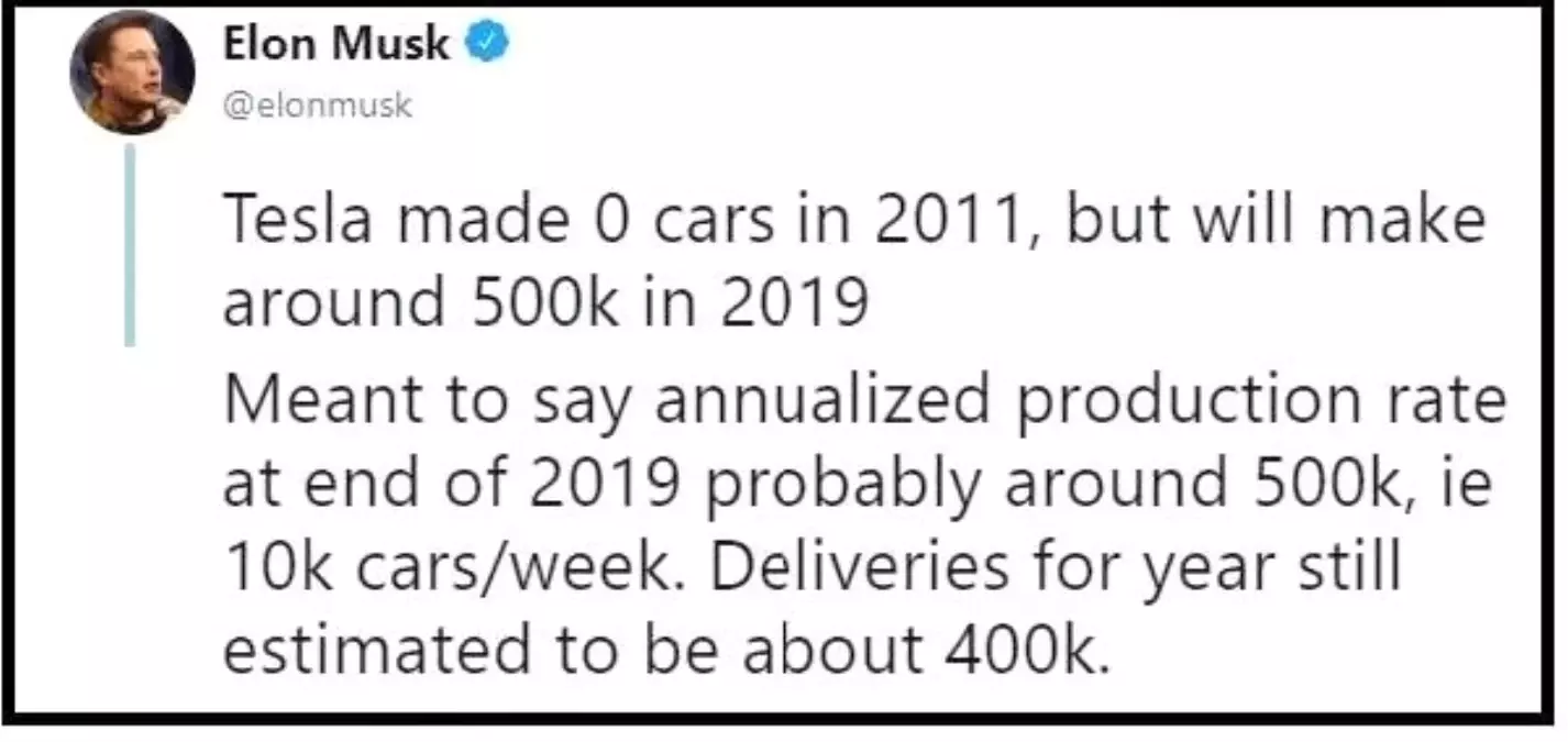 Musk: Tesla 2019\'da 500 Bin Araç Üretecek, 400 Bin Satacak