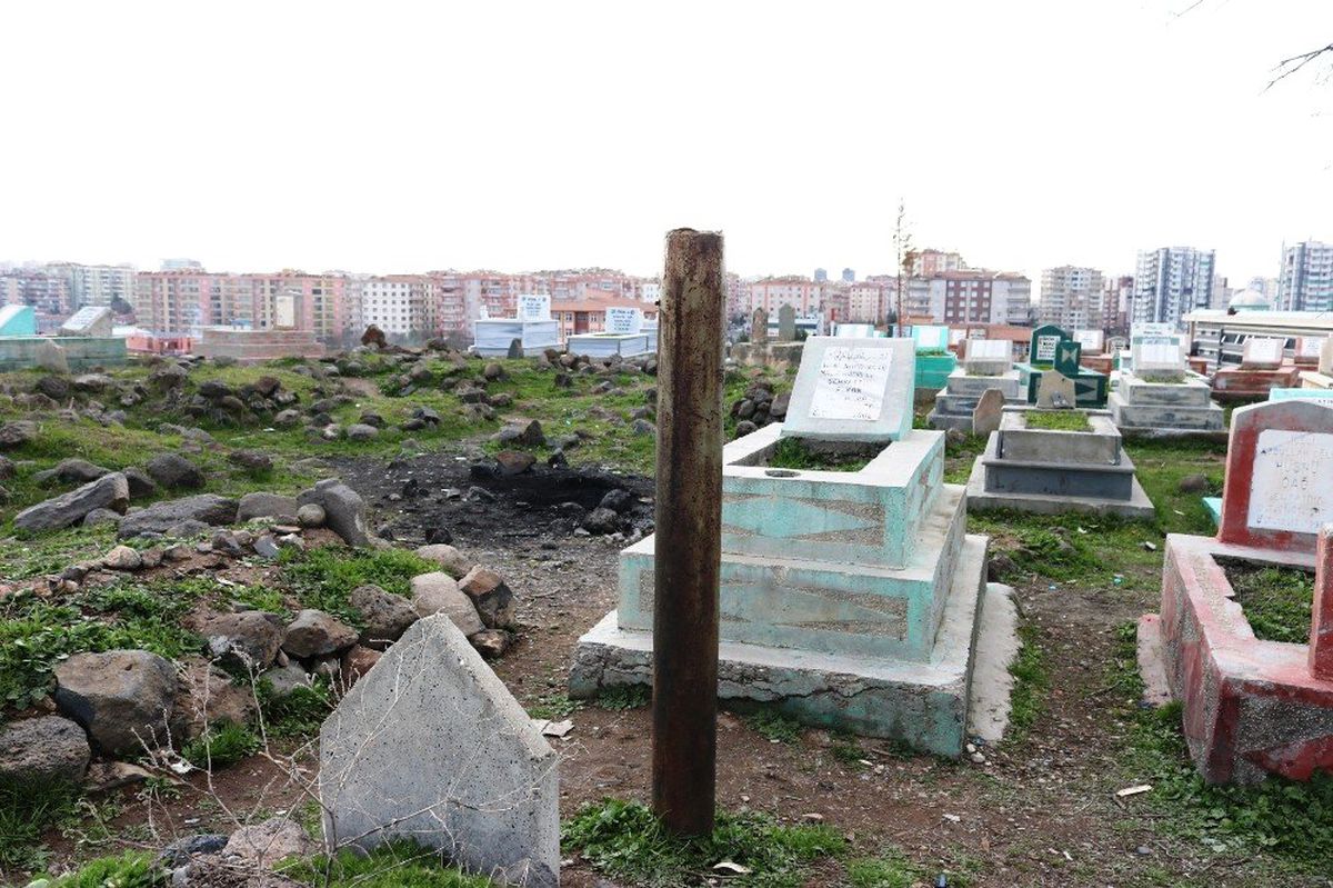Hırsızlar Mezarlıklara Dadandı