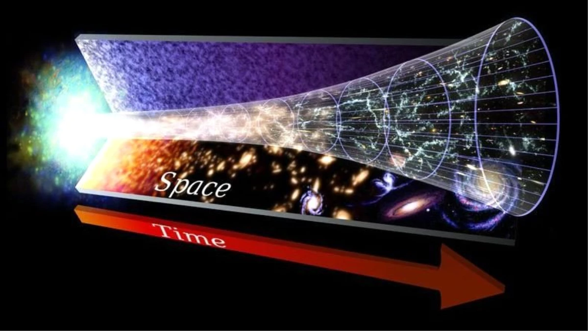 13.8 Milyar Yılda Evren Nasıl Oldu da 46 Milyar Işık Yılı Genişledi?