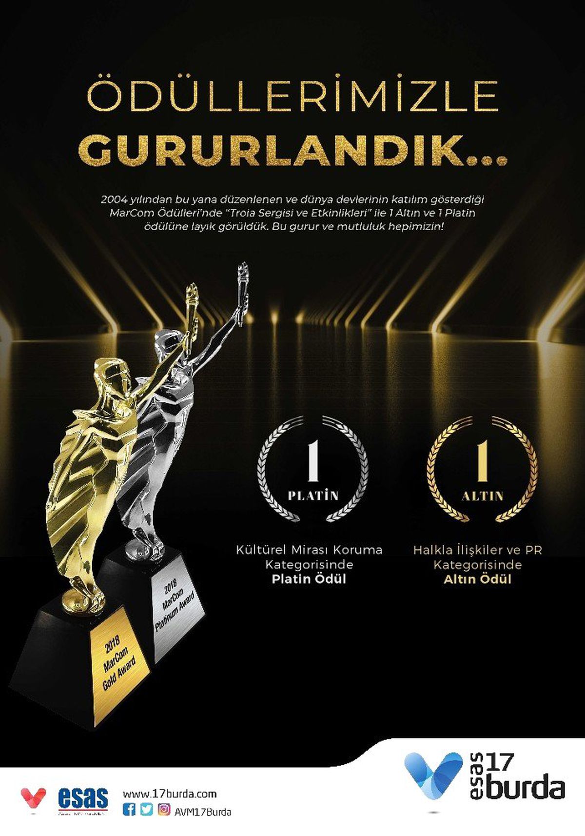 Esas 17 Burda Avm Marcom Awards\'dan Ödüllerle Döndü