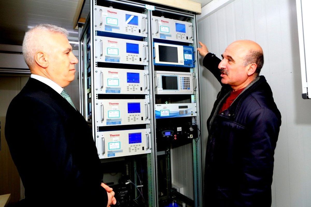 Bursa Kirli Hava Soluyor"