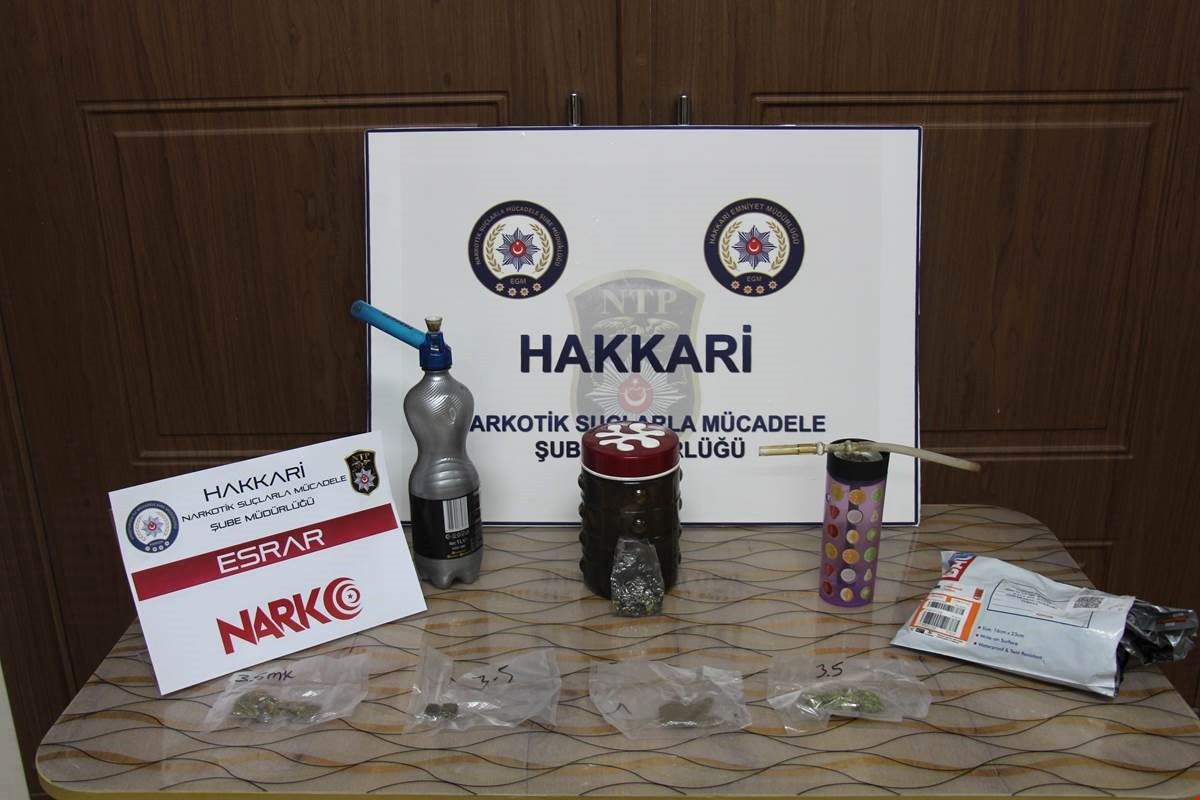 Kargo ile Gelen Paketten Uyuşturucu Çıktı