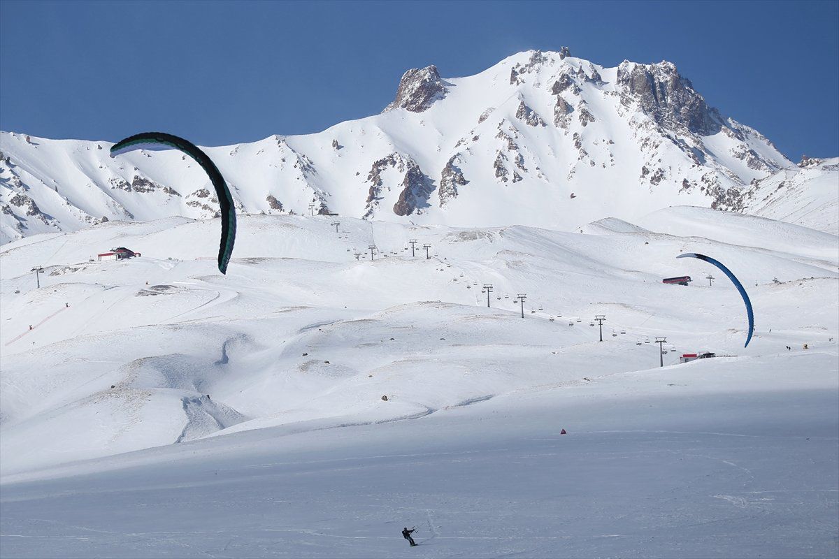 Snowkite Dünya Kupası