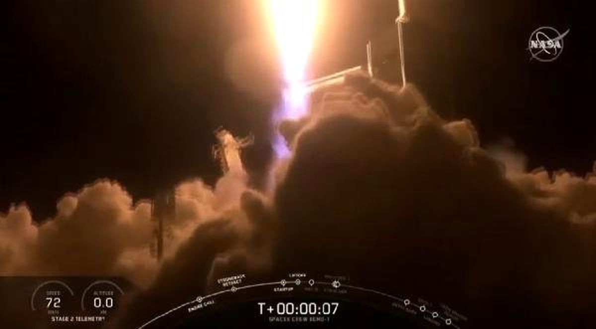 Spacex, Crew Dragon\'un Test Uçuşunu Gerçekleştirdi