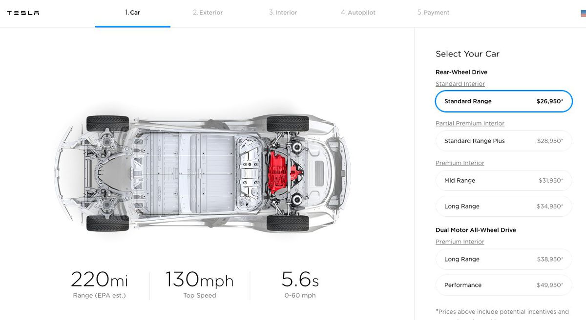 Tesla, 35 Bin Dolarlık Model 3 Satışına Başladı