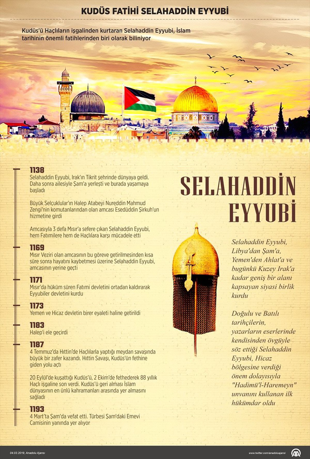 Grafikli - Kudüs Fatihi Selahaddin Eyyubi\'nin Vefatının 826. Yılı