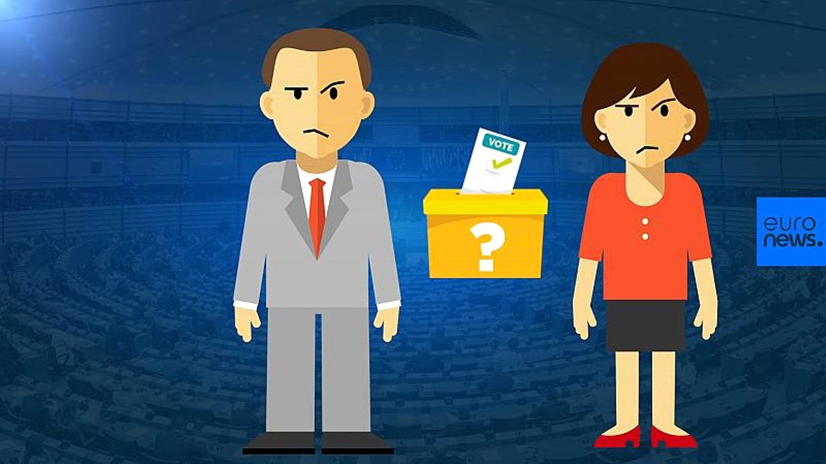Video: Avrupa Parlamentosu Seçim Sistemi Nasıl İşliyor? 6 Soruda Cevaplar