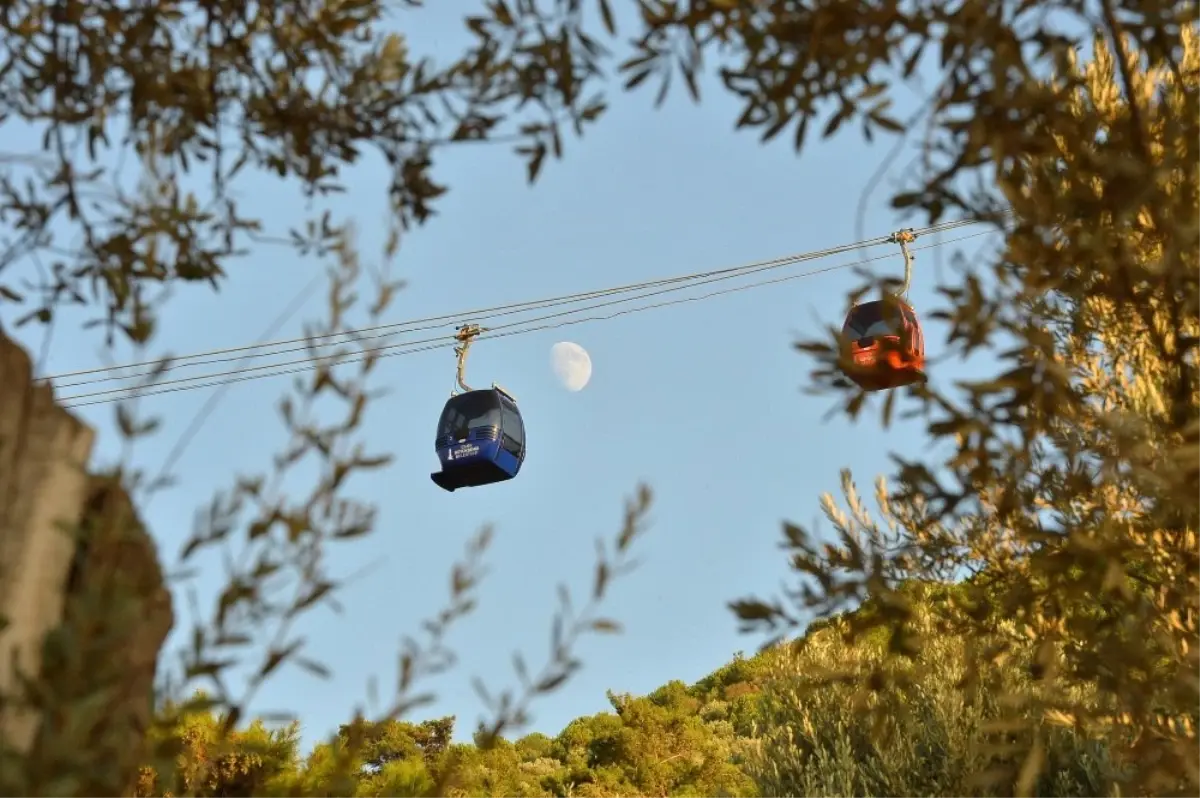 Teleferikte Mola Bitti