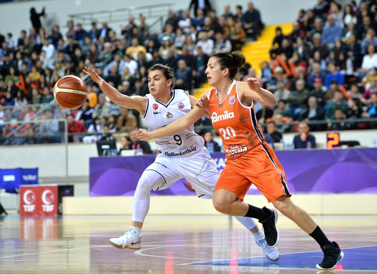 Basketbol: Fıba Kadınlar Avrupa Kupası