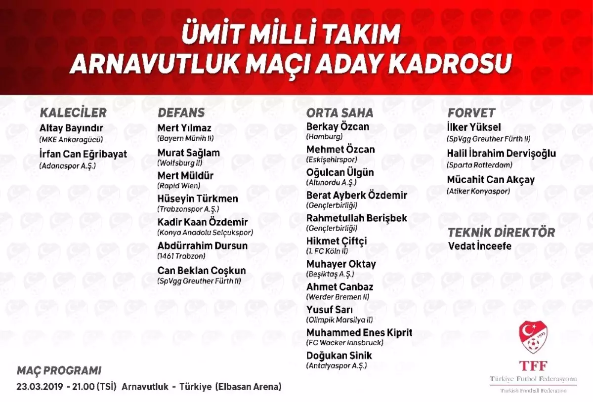 Ümit Milli Takımı\'nın Arnavutluk Maçı Aday Kadrosu Açıklandı