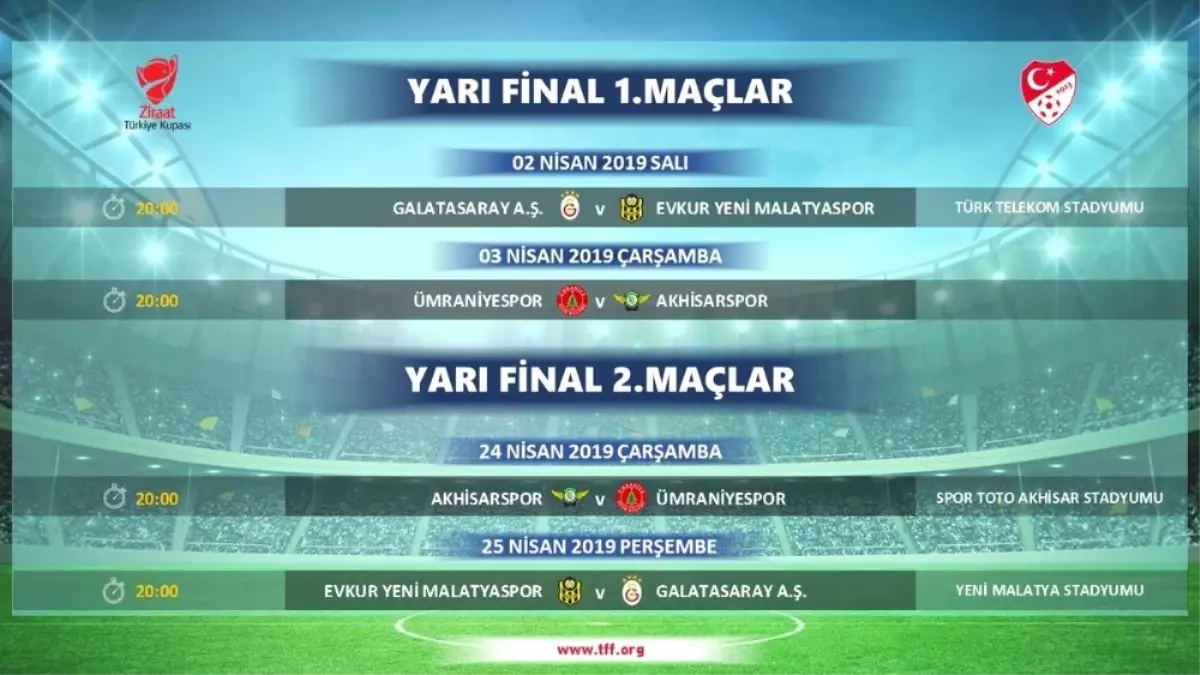 Ziraat Türkiye Kupası Yarı Final Maçları Programı Açıklandı