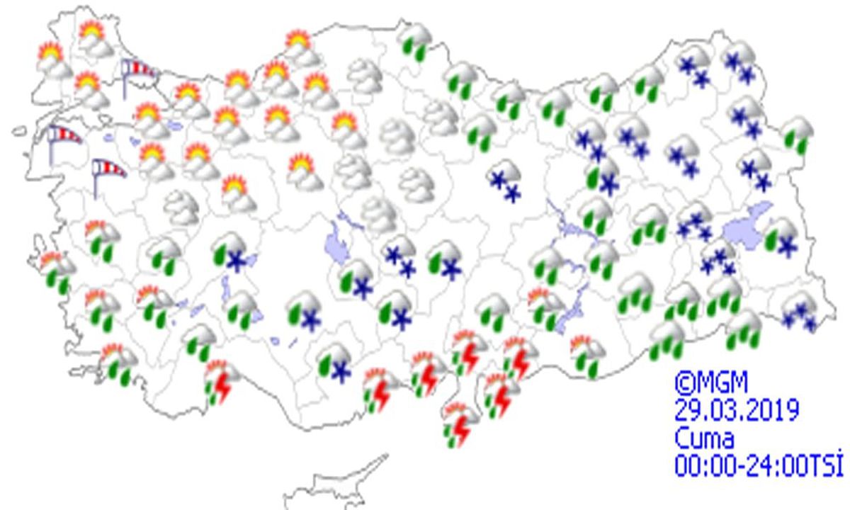 Yurtta Hava Durumu
