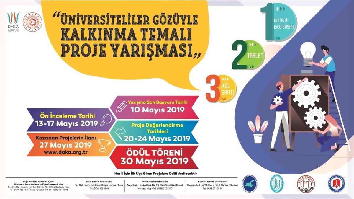 Üniversiteliler Gözüyle Kalkınma" Temalı Proje Yarışması