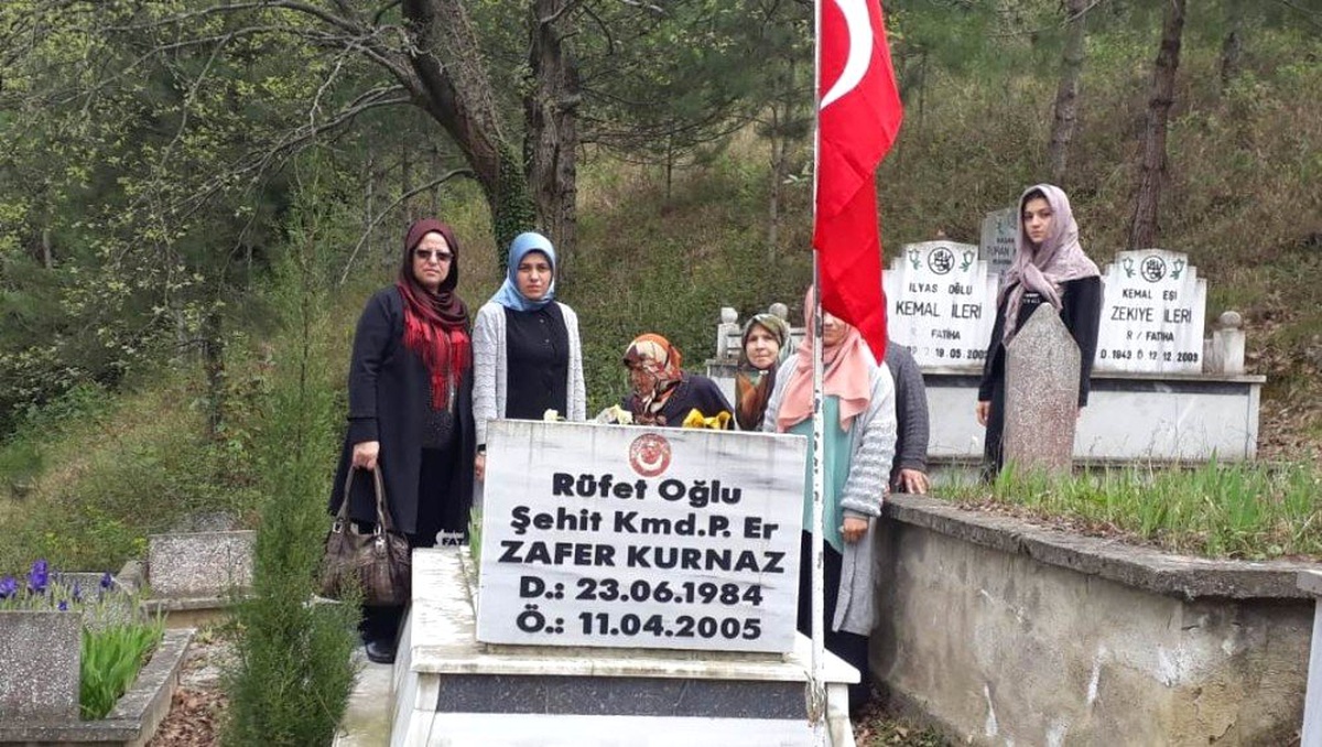 Alaçamlı Şehit Kabri Başında Dualarla Anıldı