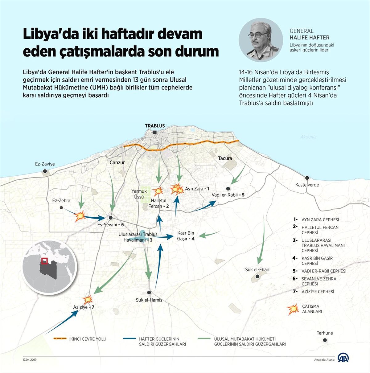 Grafikli - Libya\'da İki Haftadır Devam Eden Çatışmalarda Son Durum