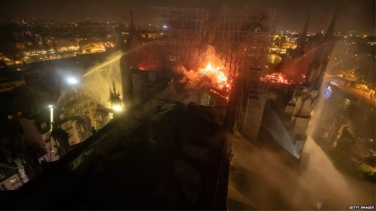 Notre-Dame: Grafik ve Fotoğraflarla Tarihi Katedraldeki Yangın