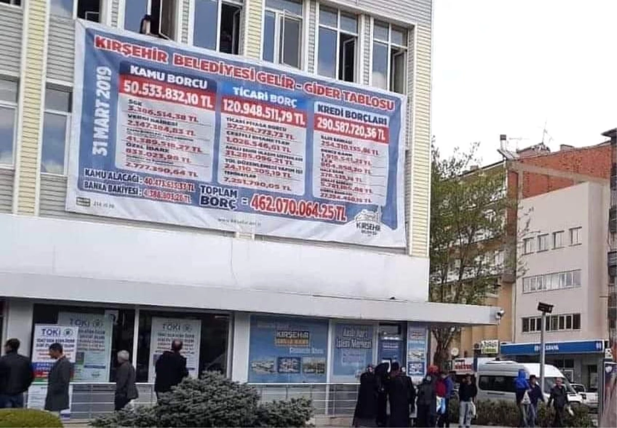 CHP\'li Başkan Selehattin Ekicioğlu, Belediyenin Borçlarını Binaya Astırdı