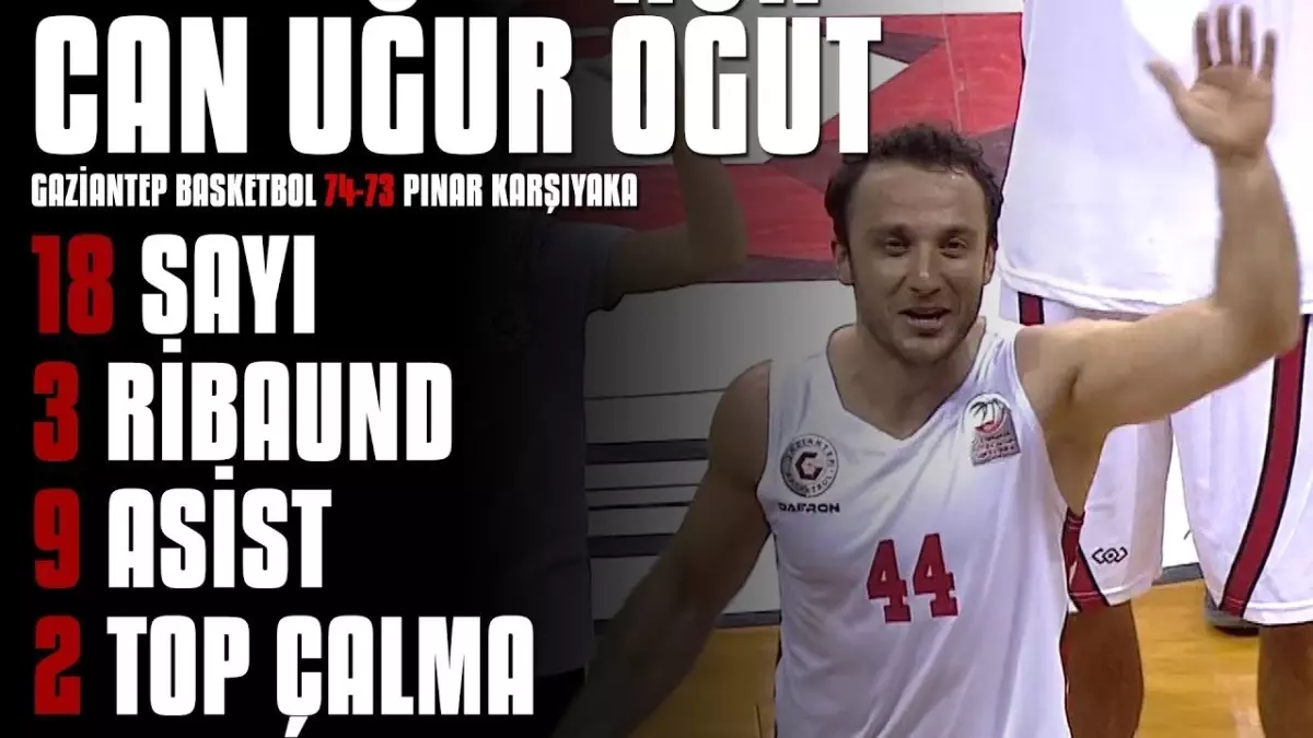 Maçın Yıldızları | Can Uğur Öğüt - Gaziantep Basketbol 74-73 Pınar Karşıyaka