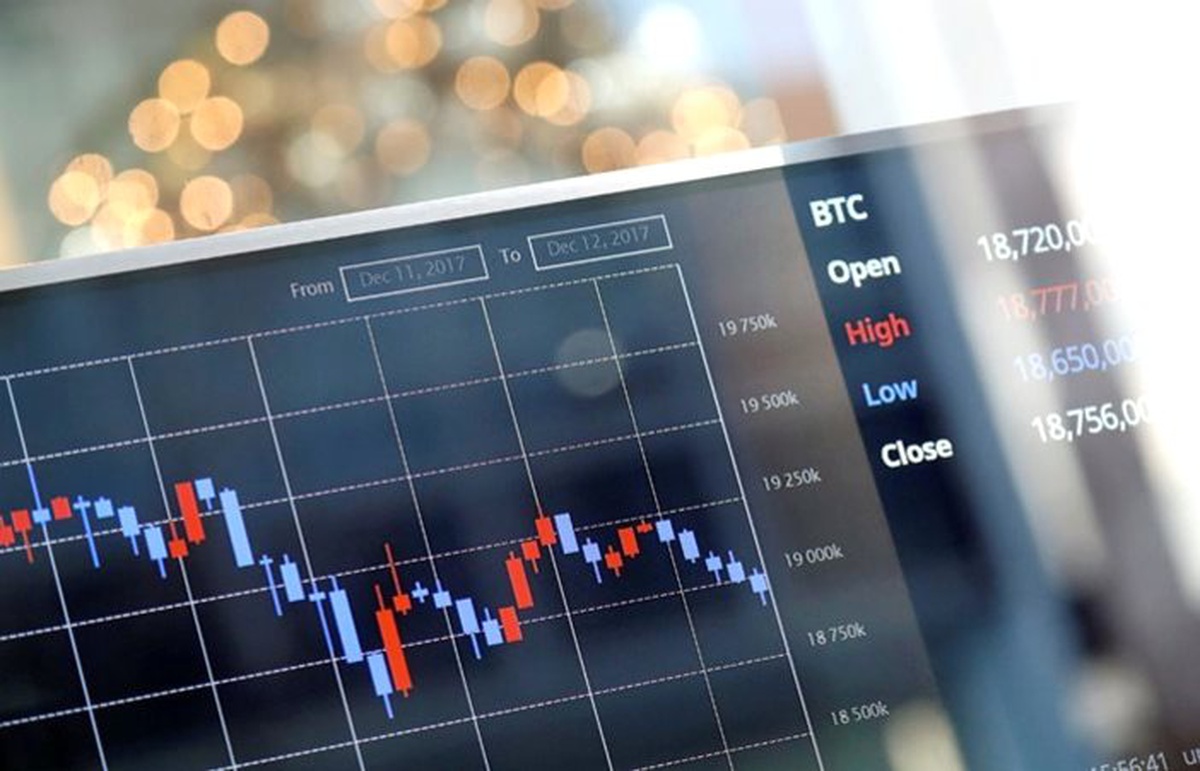Bitcoin fiyatı 5 ayın zirvesinde