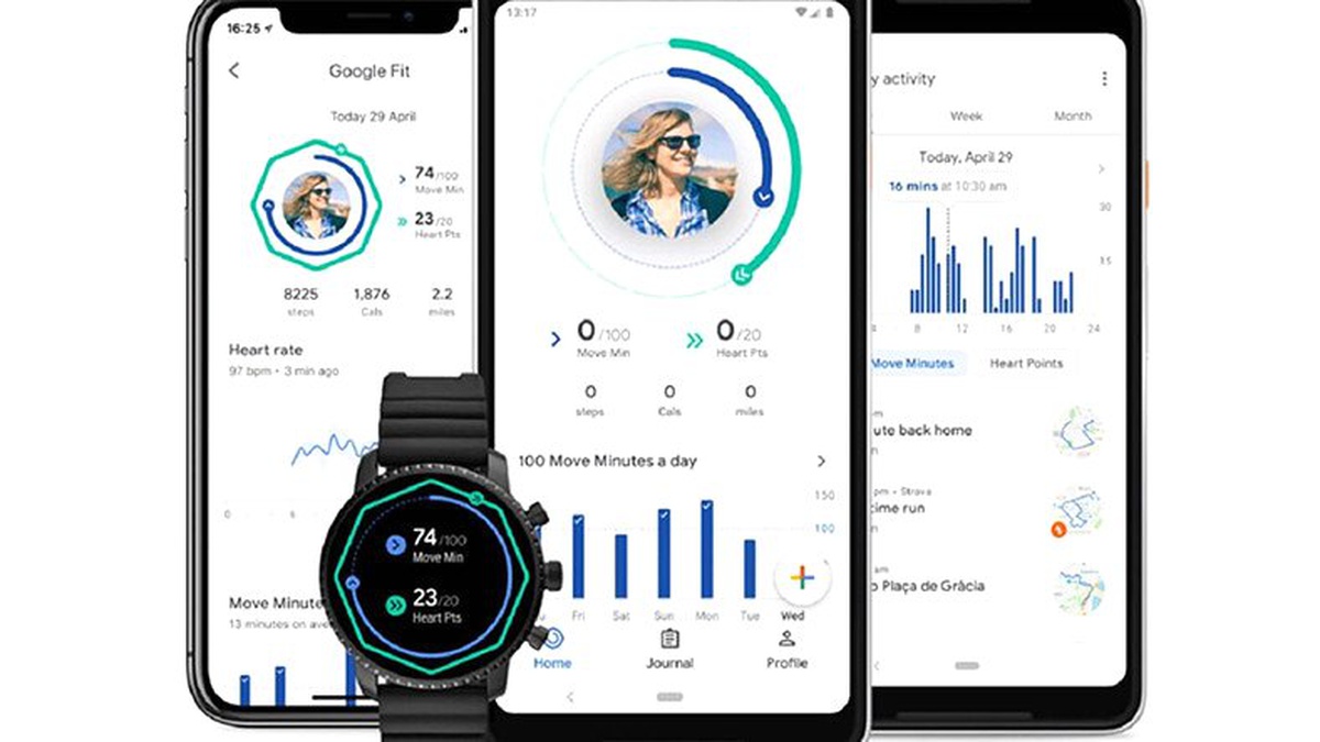 Spor ve Sağlık Uygulaması Google Fit, İos Platformu İçin Yayımlandı