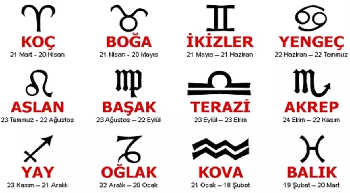 Burç Yorumları: 4 Mayıs Cumartesi Günlük Burç Yorumları