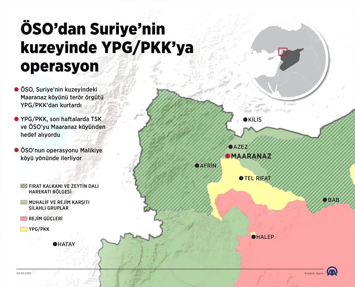 Öso\'dan Suriye\'nin Kuzeyinde Ypg/pkk\'ya Operasyon