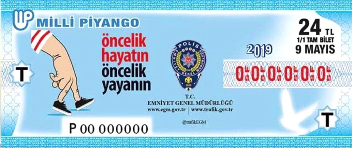 Trafik Haftası Başladı