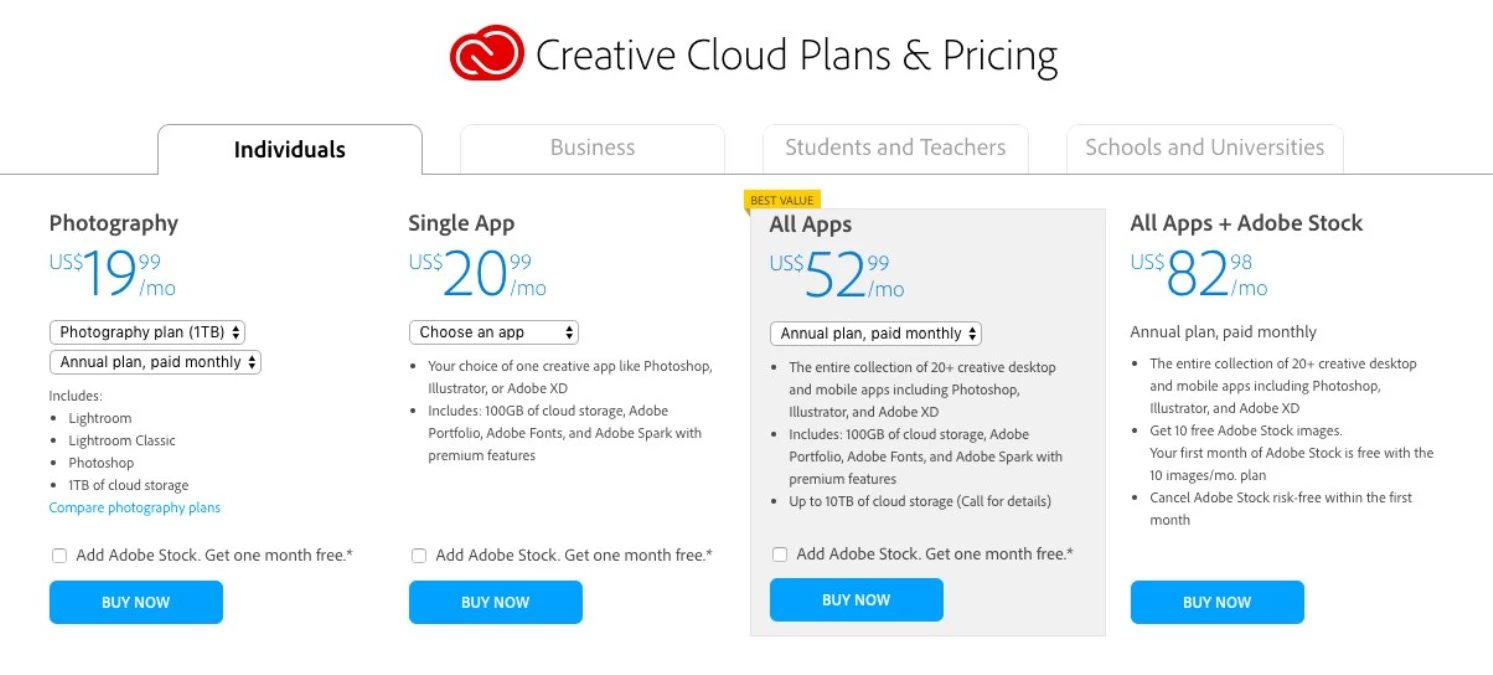 Adobe Photoshop ve Lightroom Fiyatlarını İki Katına Çıkardı